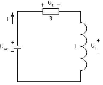 Uproszczony schemat cewki indukcyjnej