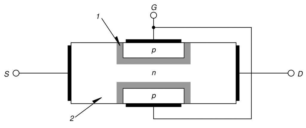 Schemat tranzystora