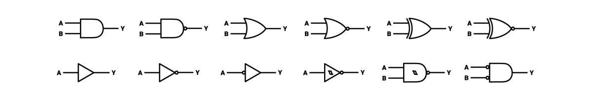Logick Hradla Typy A Funkce NAND XOR AND OR NOT NOR Botland logick-hradla-typy-a-funkce-nand-xor-and-or-not-nor-botland