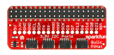 Popis výrobku: Klobouk Qwiic Shield pro Raspberry Pi - SparkFun DEV-14459