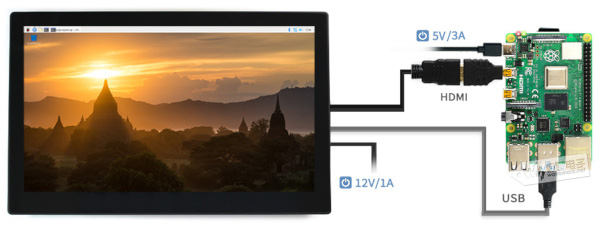 Obrazovka připojená k Raspberry Pi 4B