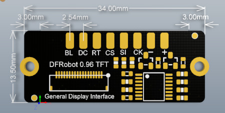 Rozměry LCD displeje