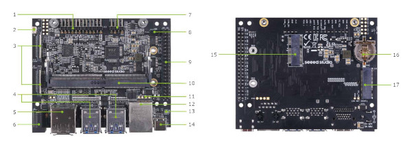 Piny desky reComputer Jetson