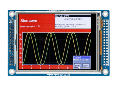 LCD odporový dotykový displej 3,2'' 320 x 240 px - 262 K - Waveshare 16498